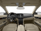 2014 Mercedes-Benz E-Class E 550