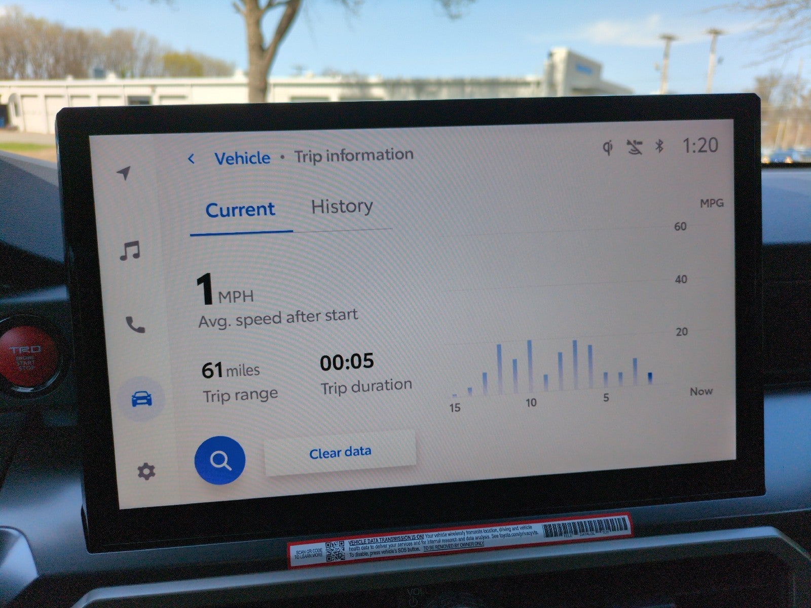 2026 Toyota Tacoma 4WD 4WD DBL TRD OFF RD 5