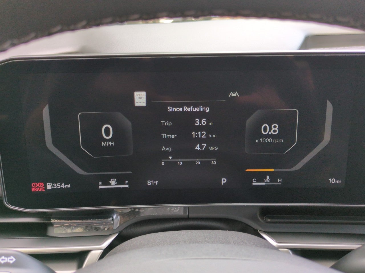 2027 Kia Carnival SX